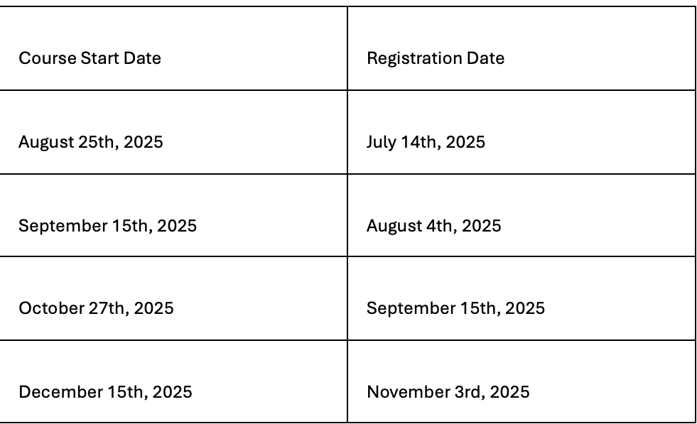 RVTI schedule August